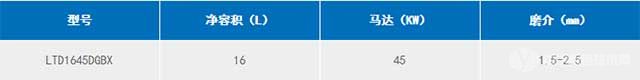 LTD1645DGBX高粘度棒銷式砂磨機技術參數(shù)