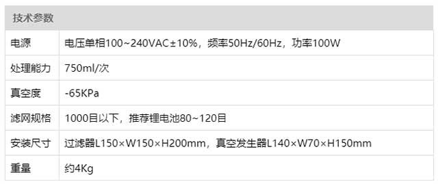 漿料過濾裝置技術參數(shù)