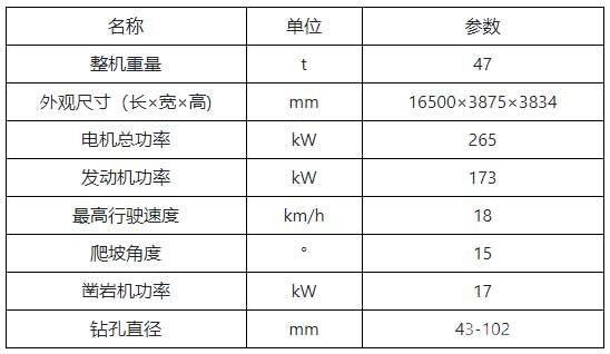 高原型三臂鑿巖臺車參數(shù)