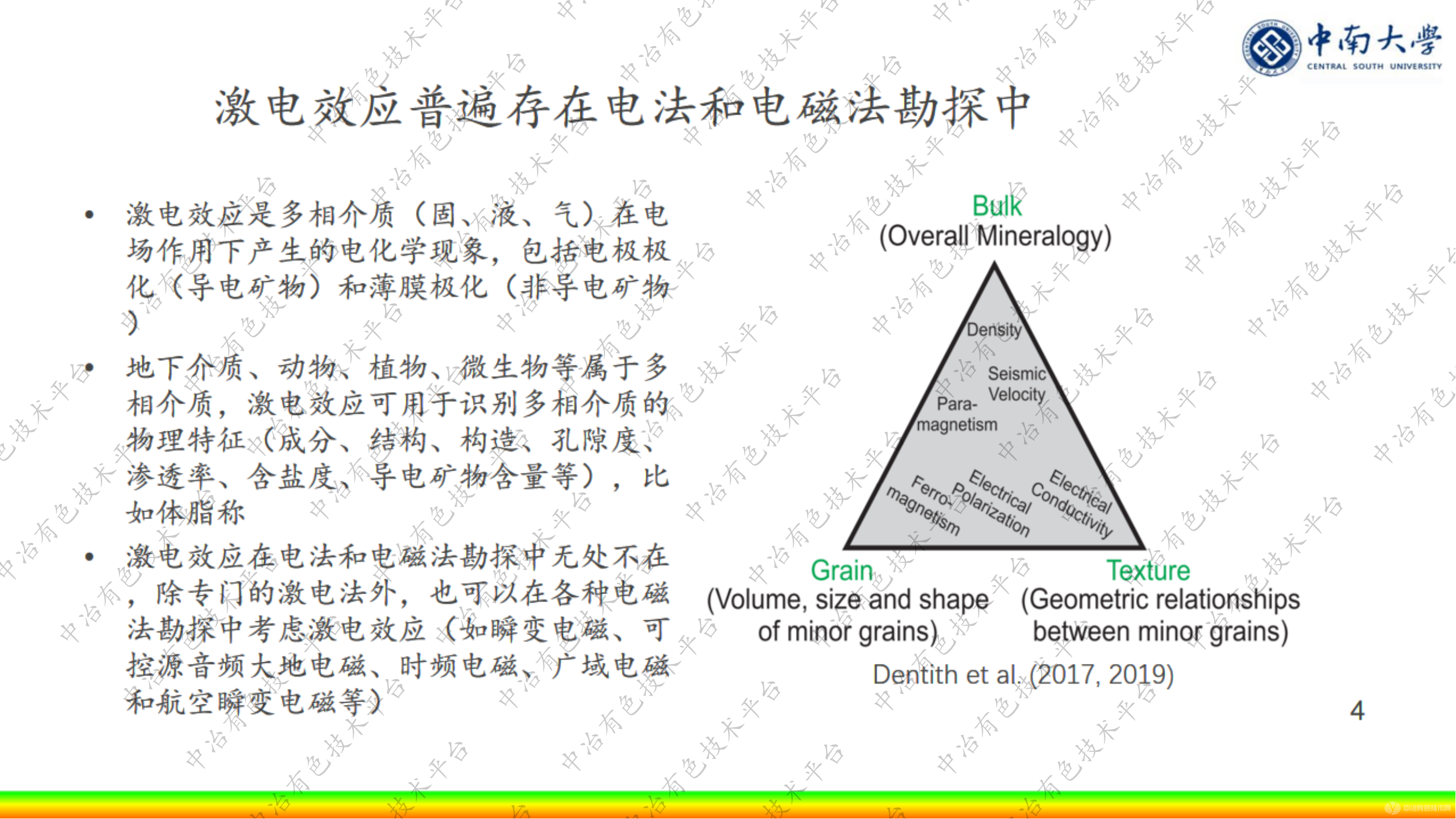 陣列式擴頻激電探測系統(tǒng)原理與應用