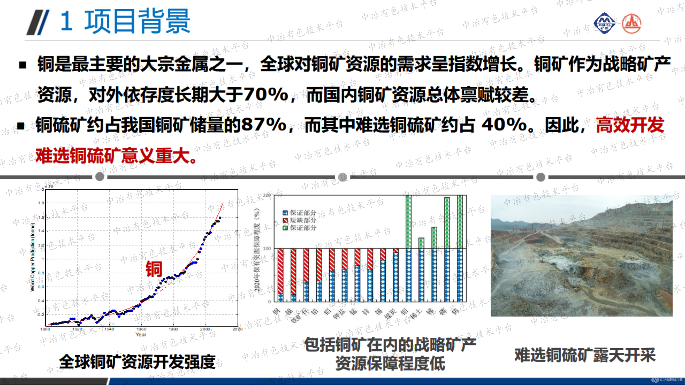 難選銅硫礦高質(zhì)量回收關(guān)鍵技術(shù)與裝備