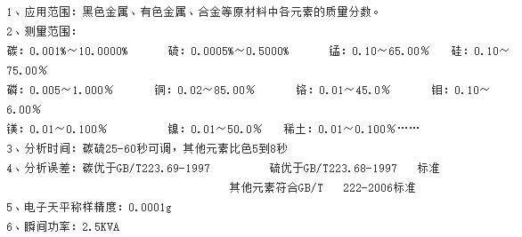 南京麒麟多元素分析儀技術(shù)說(shuō)明