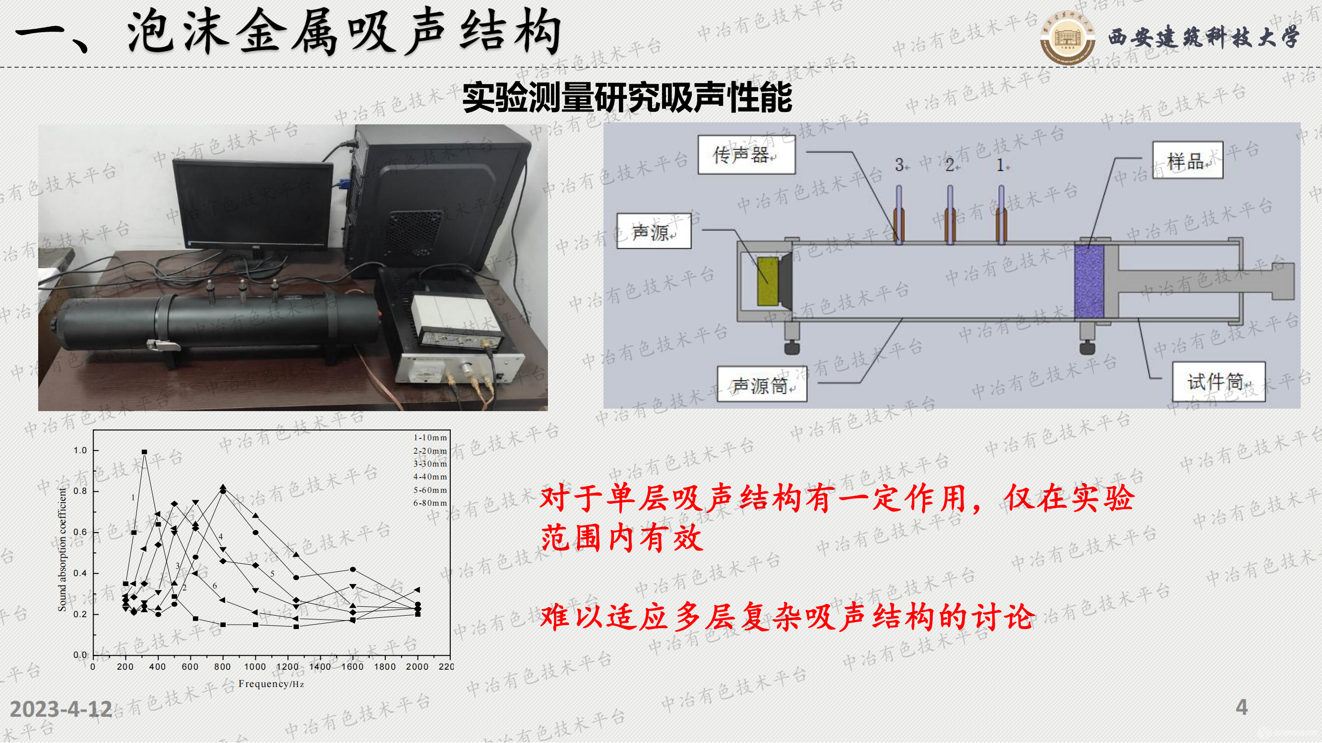 泡沫金屬?gòu)?fù)合結(jié)構(gòu)吸聲性能預(yù)測(cè)及優(yōu)化