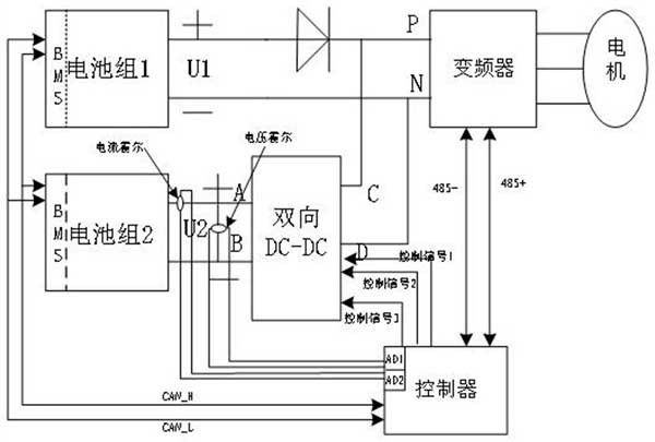 分解電池式礦用電機(jī)車能量回收裝置及控制方法