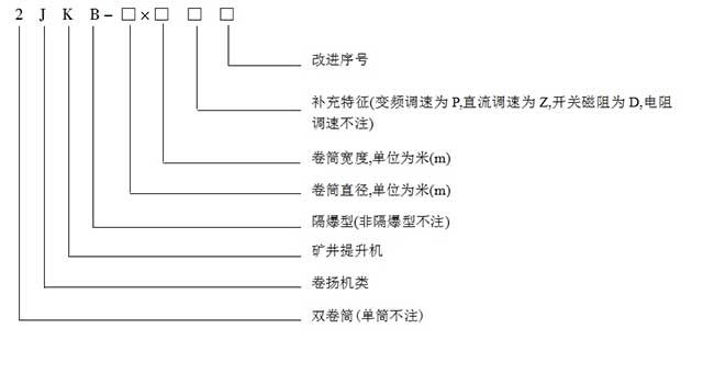 JKB隔爆型礦井提升機