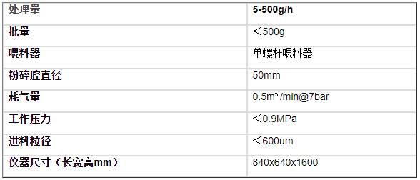 實(shí)驗(yàn)型氣流粉碎機(jī)參數(shù)