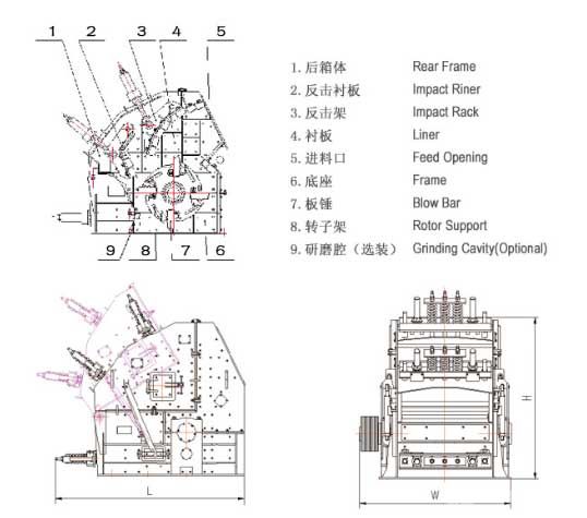 HC、E-HSI系列反擊式破碎機結構圖及外形圖
