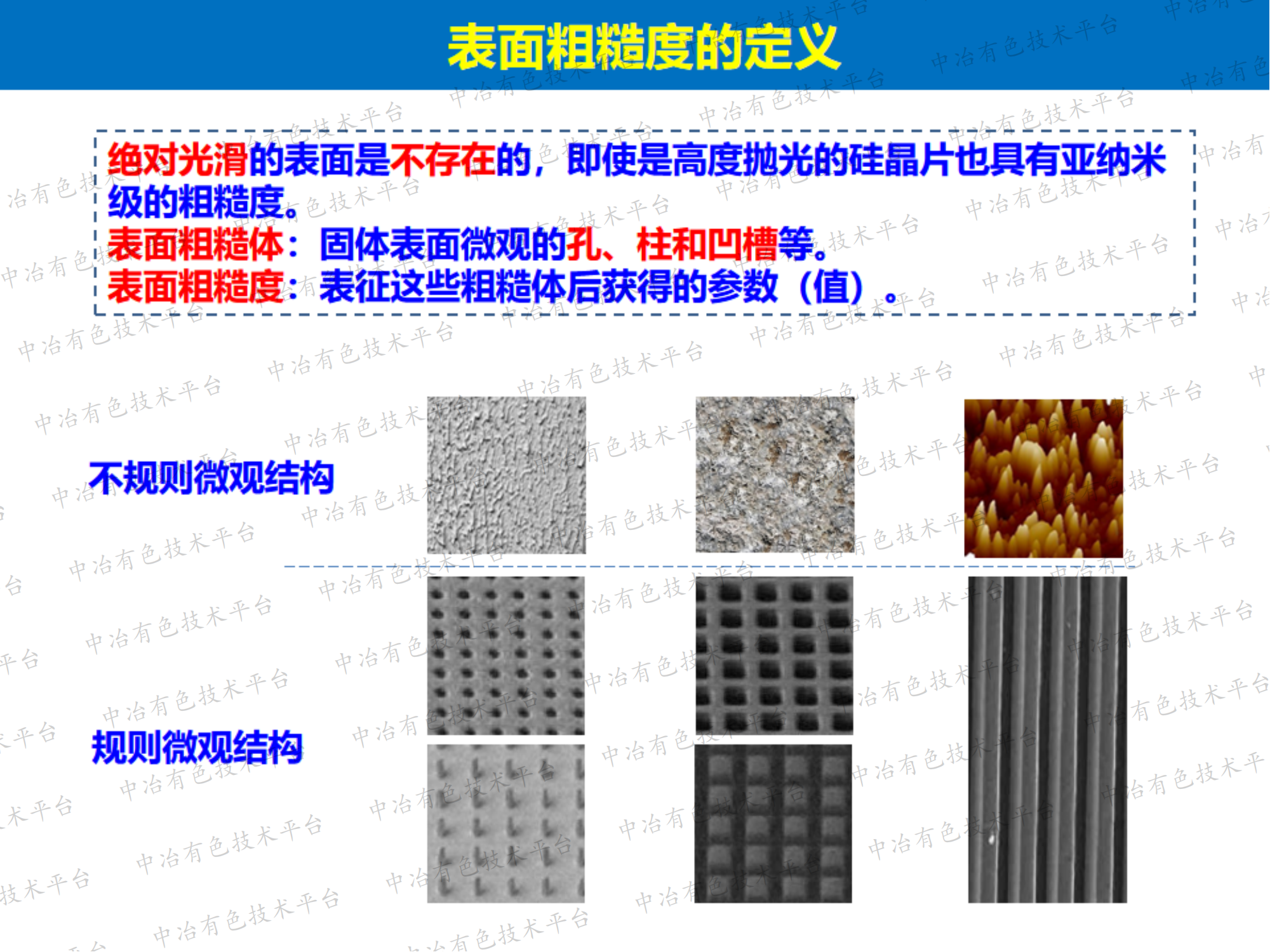 表面粗糙度對(duì)水滴在菱鎂礦表面粘附及其可浮性影響的基礎(chǔ)研究