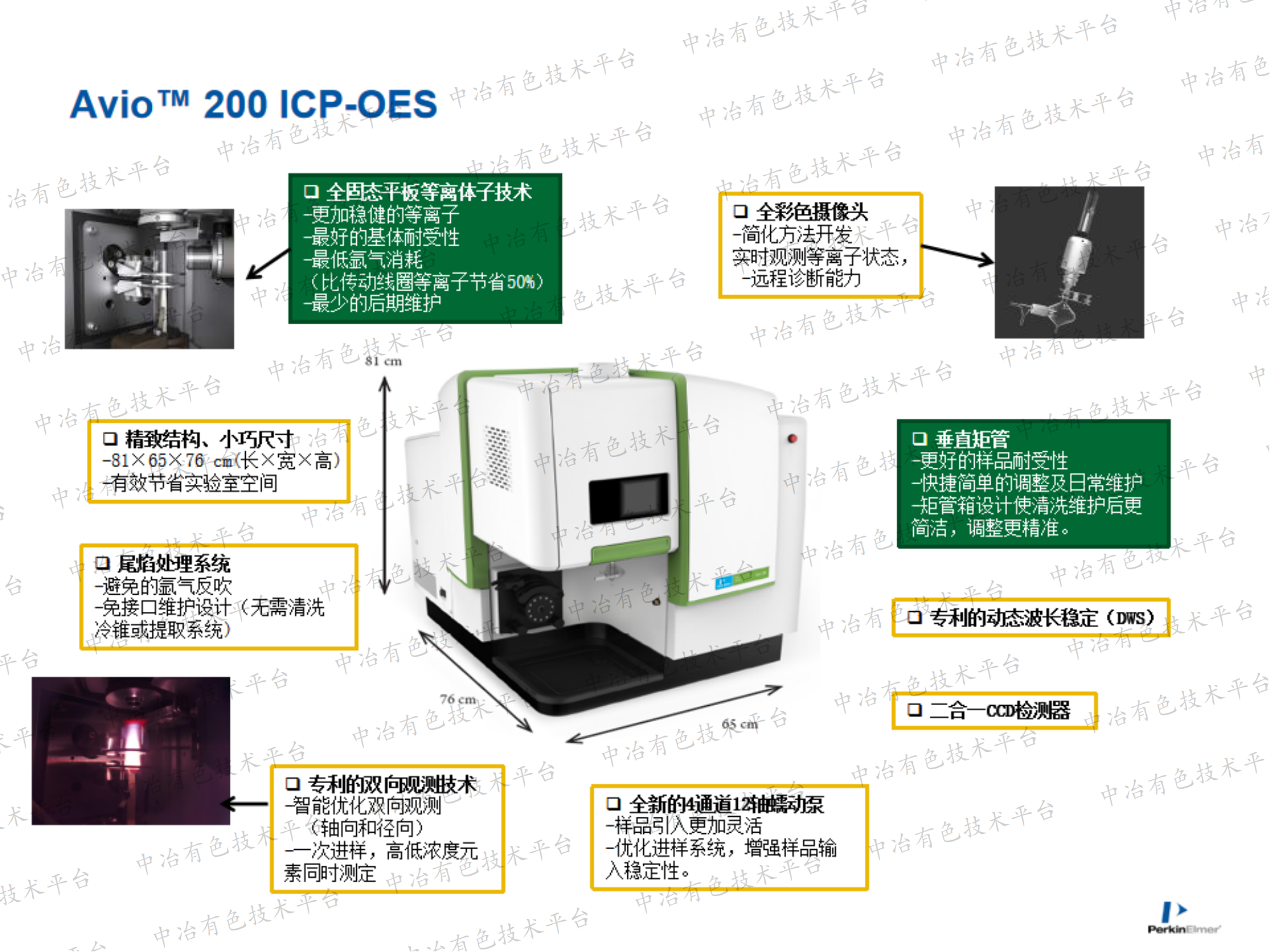 ICP-OES及ICP-MS在鋰電池材料元素檢測的應用