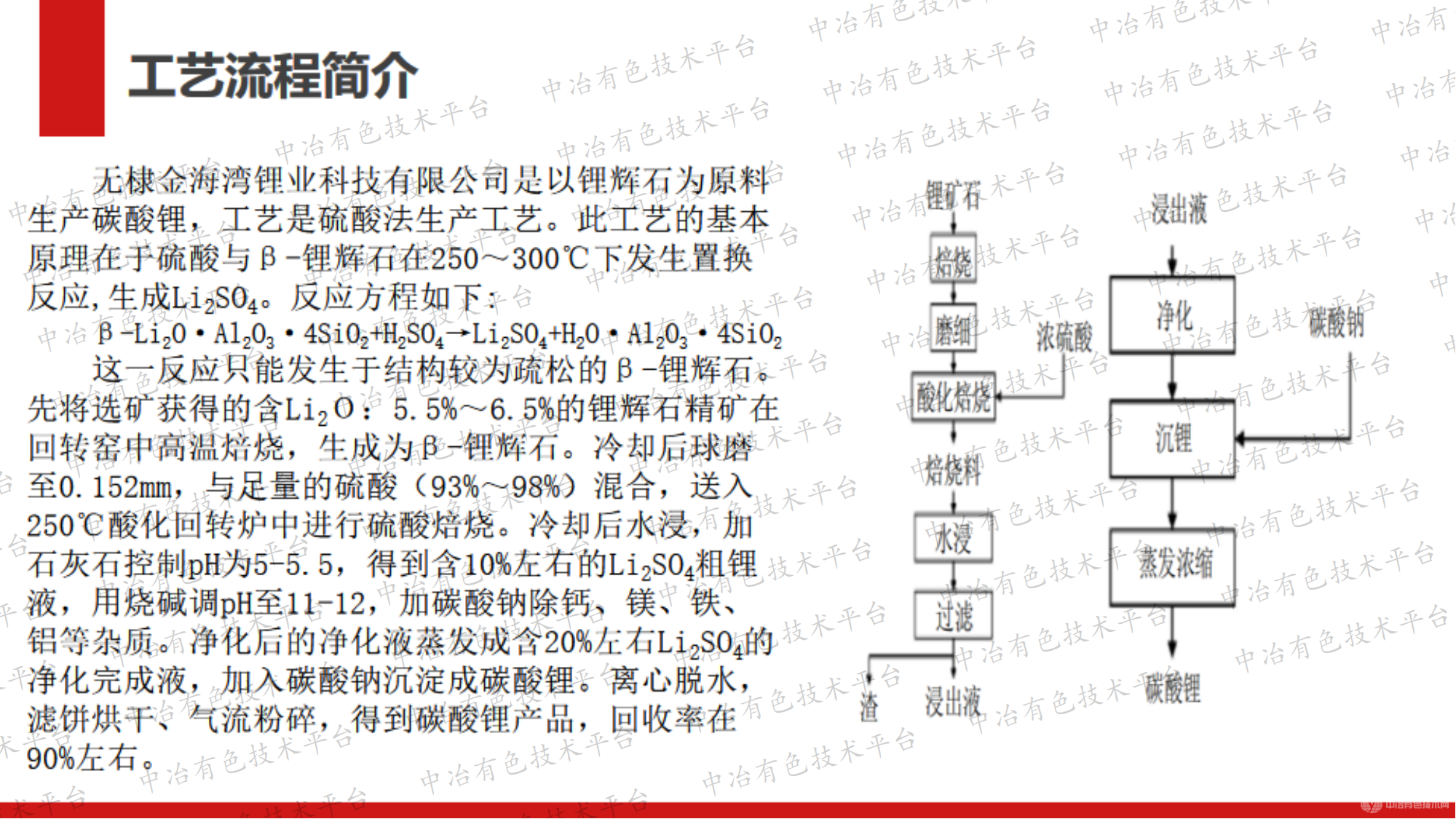 延伸循環(huán)經(jīng)濟(jì)鏈條打造鋰電材料之都