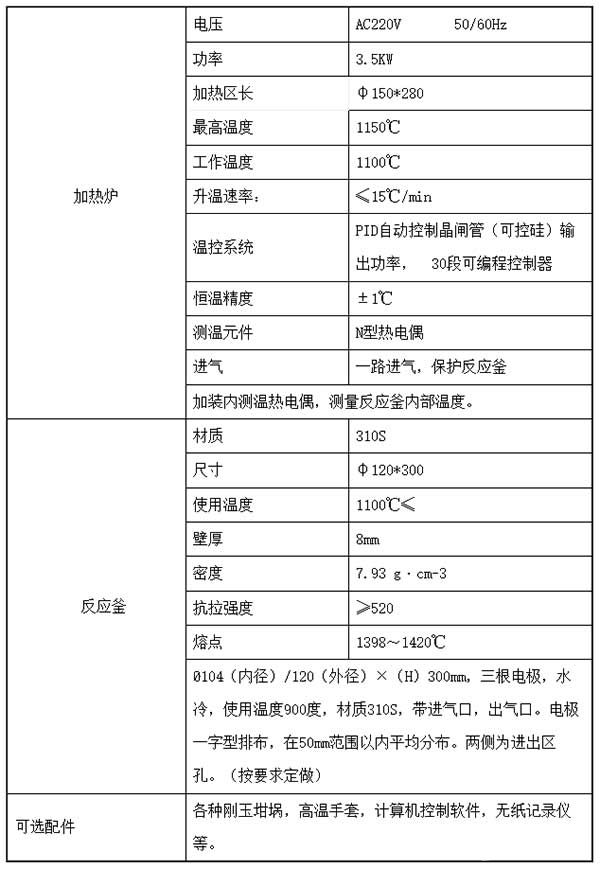 熔鹽電鍍成套設(shè)備主要參數(shù)