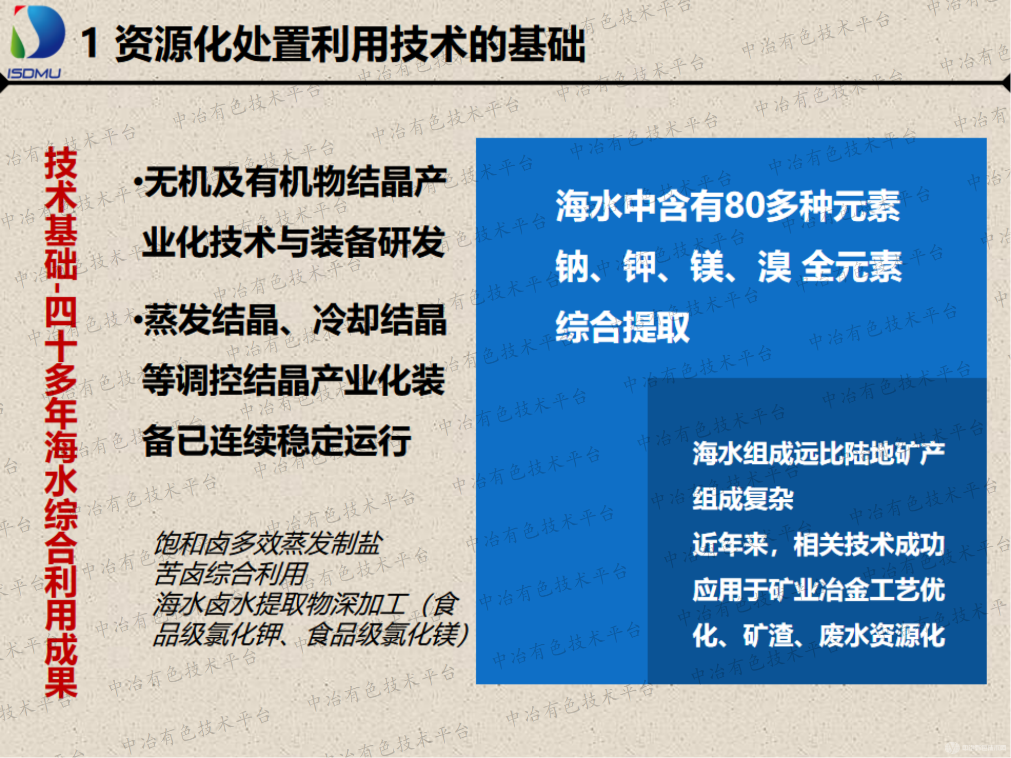 高效、低碳廢水資源化處置利用技術(shù)