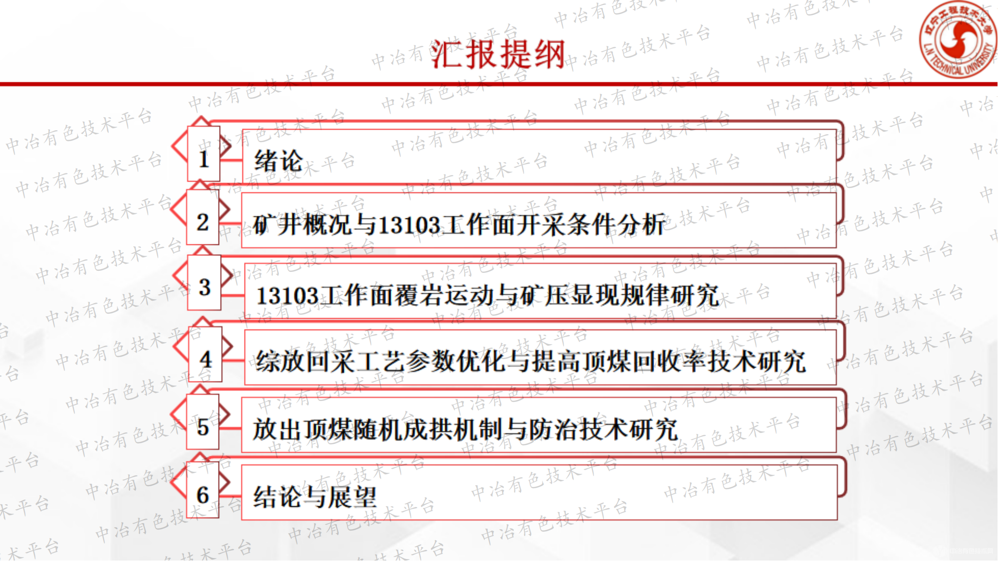 沙坪礦13103綜放工作面覆巖運(yùn)動(dòng)規(guī)律及放煤參數(shù)研究