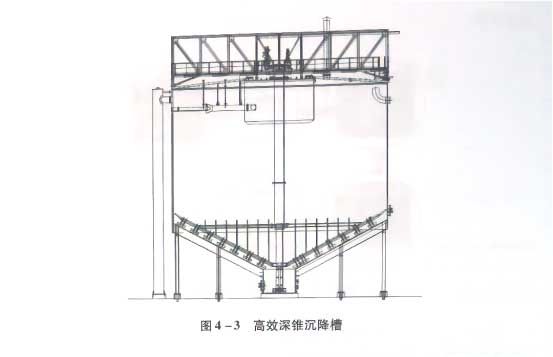 高效深錐沉降槽