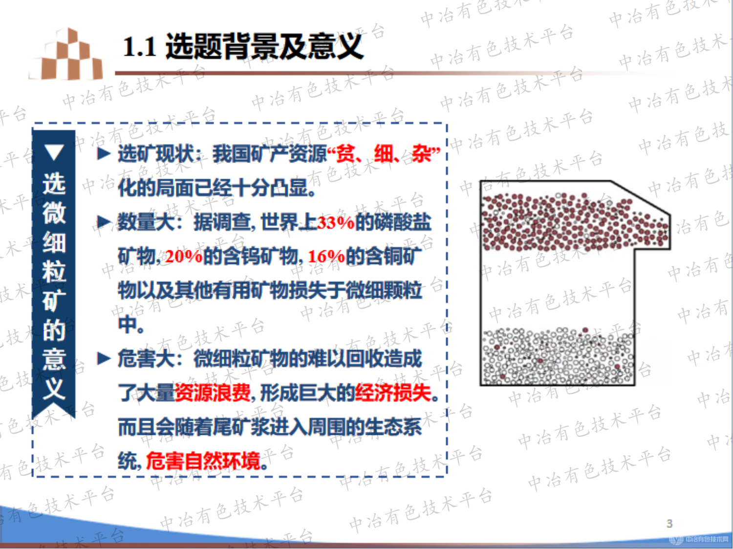 某含泥微細(xì)粒銅礦浮選試驗(yàn)研究 及機(jī)理分析