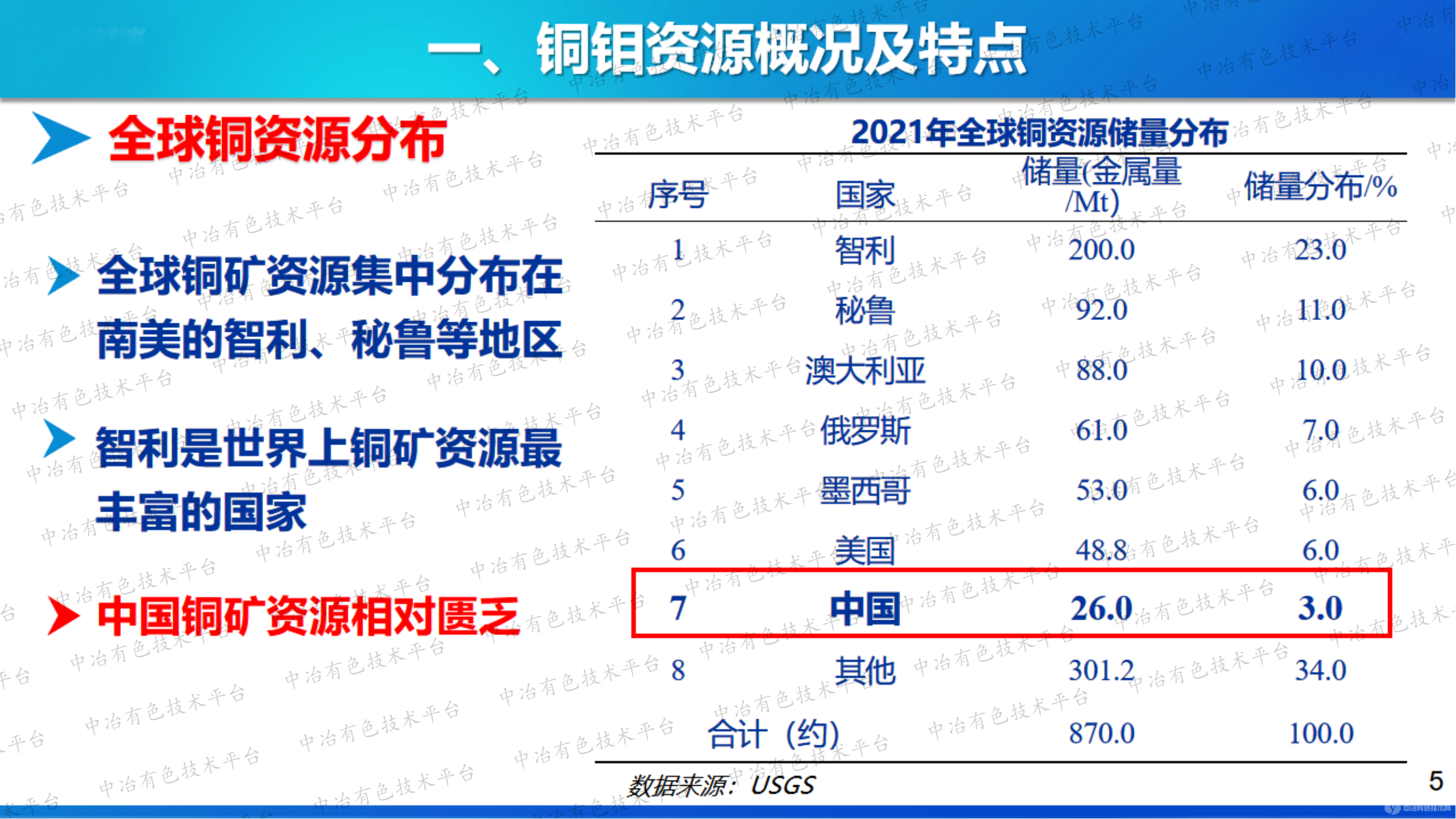 復雜銅鉬硫化礦低堿浮選分離研究及進展