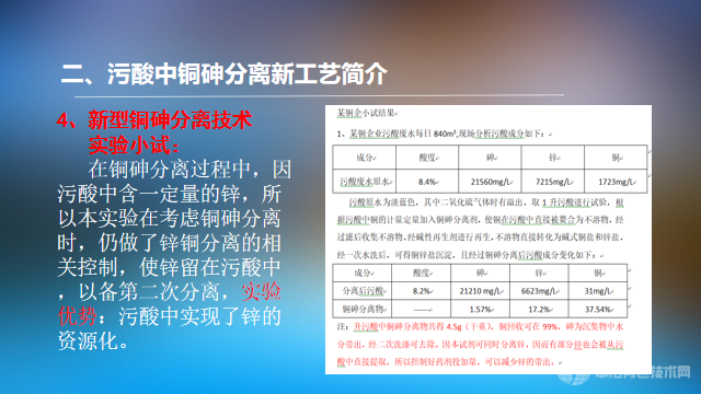 超高含砷污酸的銅砷分離