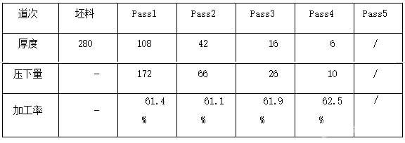 減道次后的鋁箔加工率
