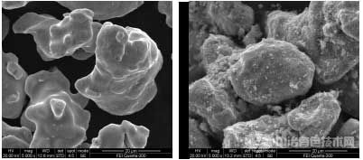 純鐵粉包覆前后的SEM圖，a)鐵粉顆粒b)Fe/Ni0.5Zn0.5Fe2O4粉末