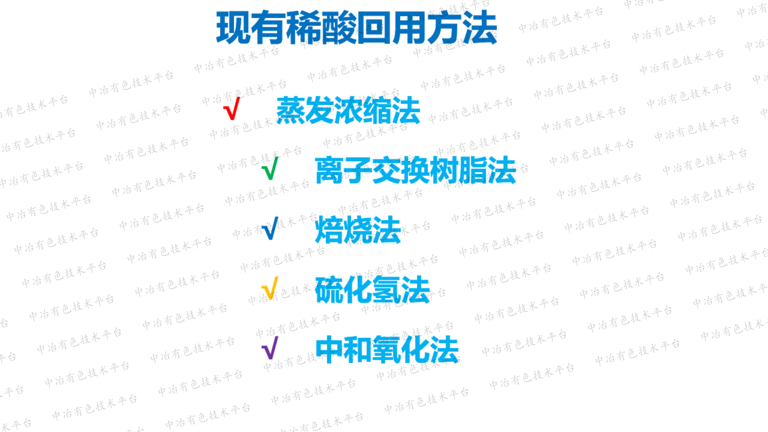 冶煉煙氣制酸廢水凈化與回用 新材料、新工藝