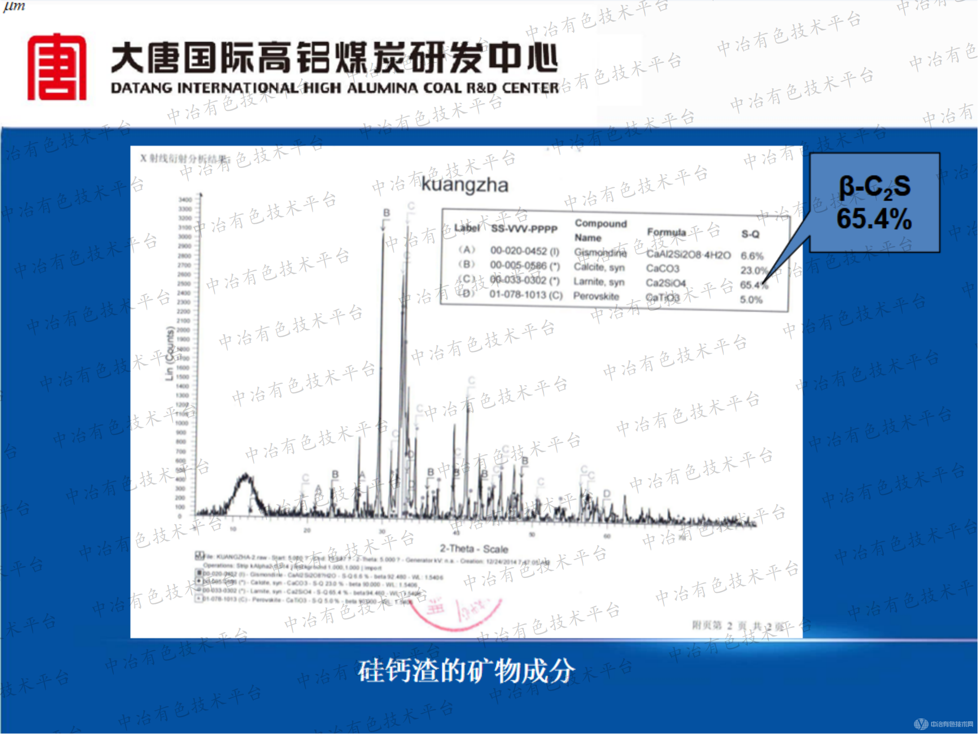 粉煤灰提鋁硅鈣渣綜合利用技術(shù)