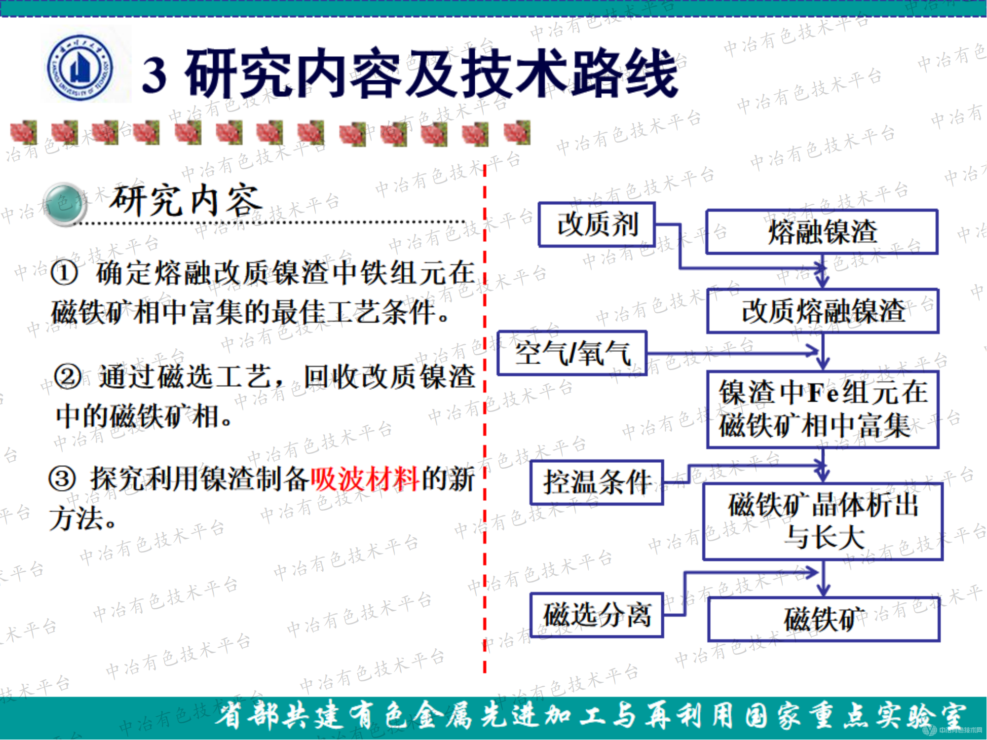 鎳渣中有價金屬回收再利用的研究