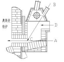 澳斯麥特爐圍堰疏通示意圖