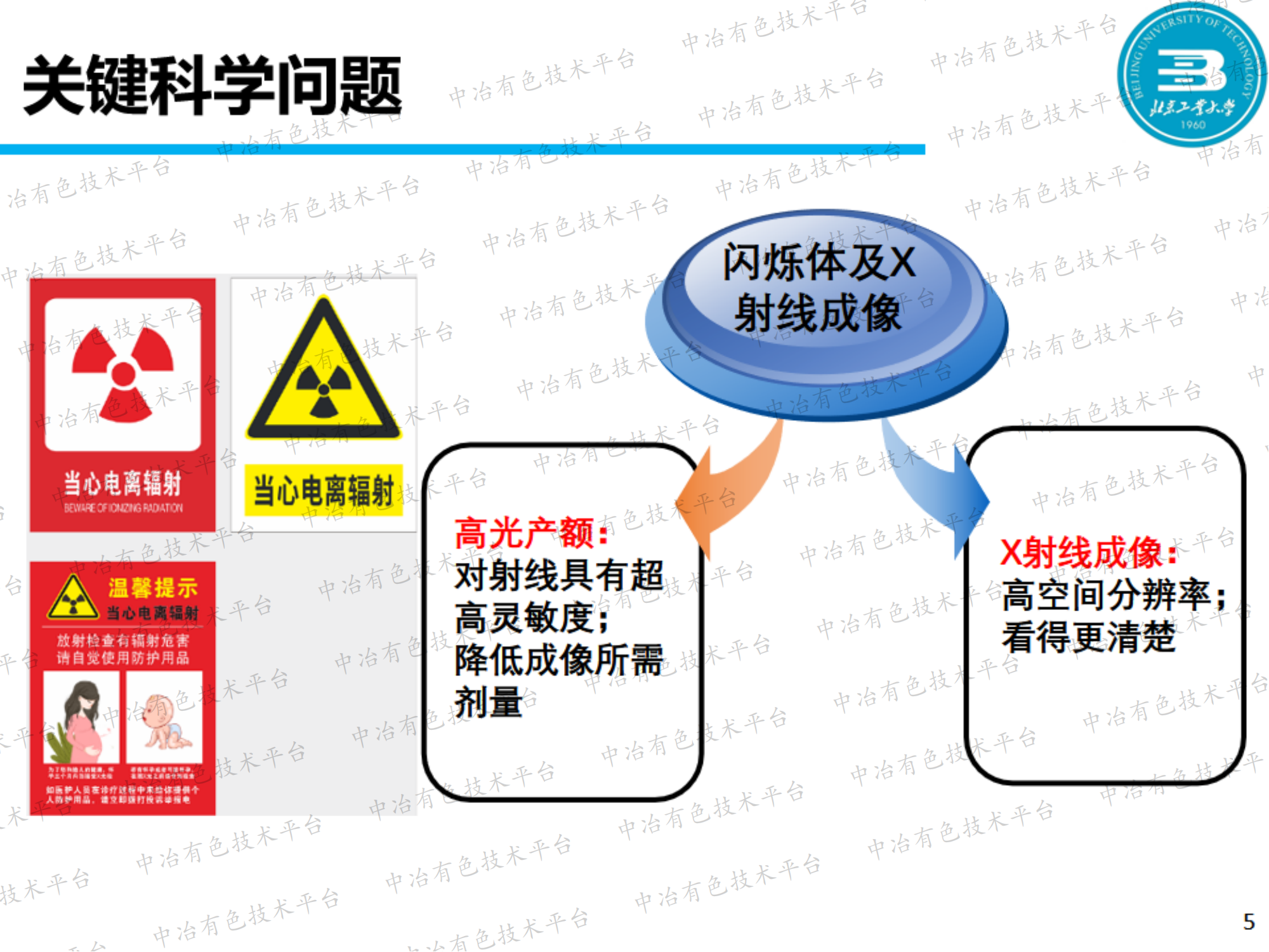 高光產額金屬鹵化物閃爍體的制備與X射線成像研究