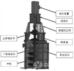 立式磨機(jī)結(jié)構(gòu)示意圖