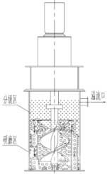 立磨機(jī)工作原理示意圖