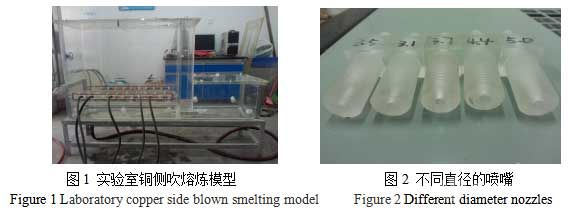 圖1 實(shí)驗(yàn)室銅側(cè)吹熔煉模型 圖2 不同直徑的噴嘴