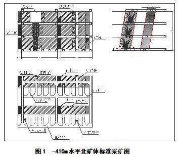 分段空場法降低礦房大塊率的措施