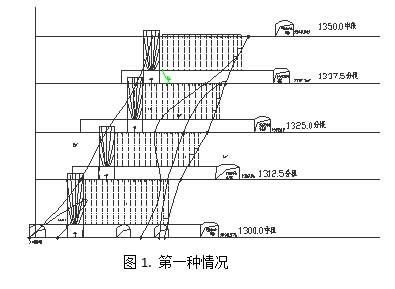 上盤三角礦采礦工藝的研究與實踐