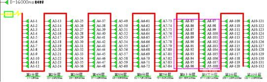 起爆網(wǎng)絡圖