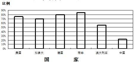 充填采礦技術(shù)應用及存在問題探討