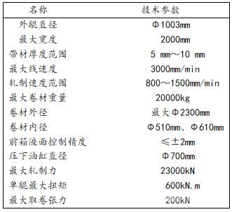 水平雙輥鑄軋機的主要技術(shù)參數(shù)