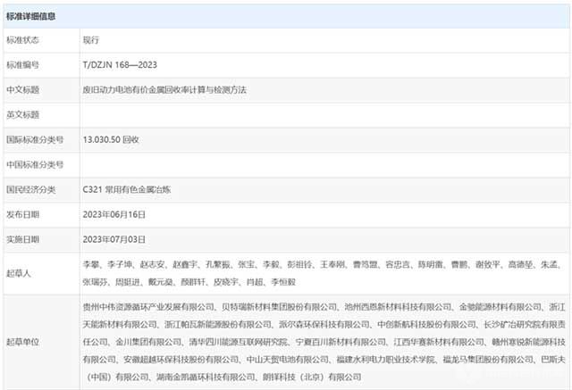 《廢舊動力電池有價(jià)金屬回收率計(jì)算與檢測方法》標(biāo)準(zhǔn)將于2023年7月3日正式實(shí)施