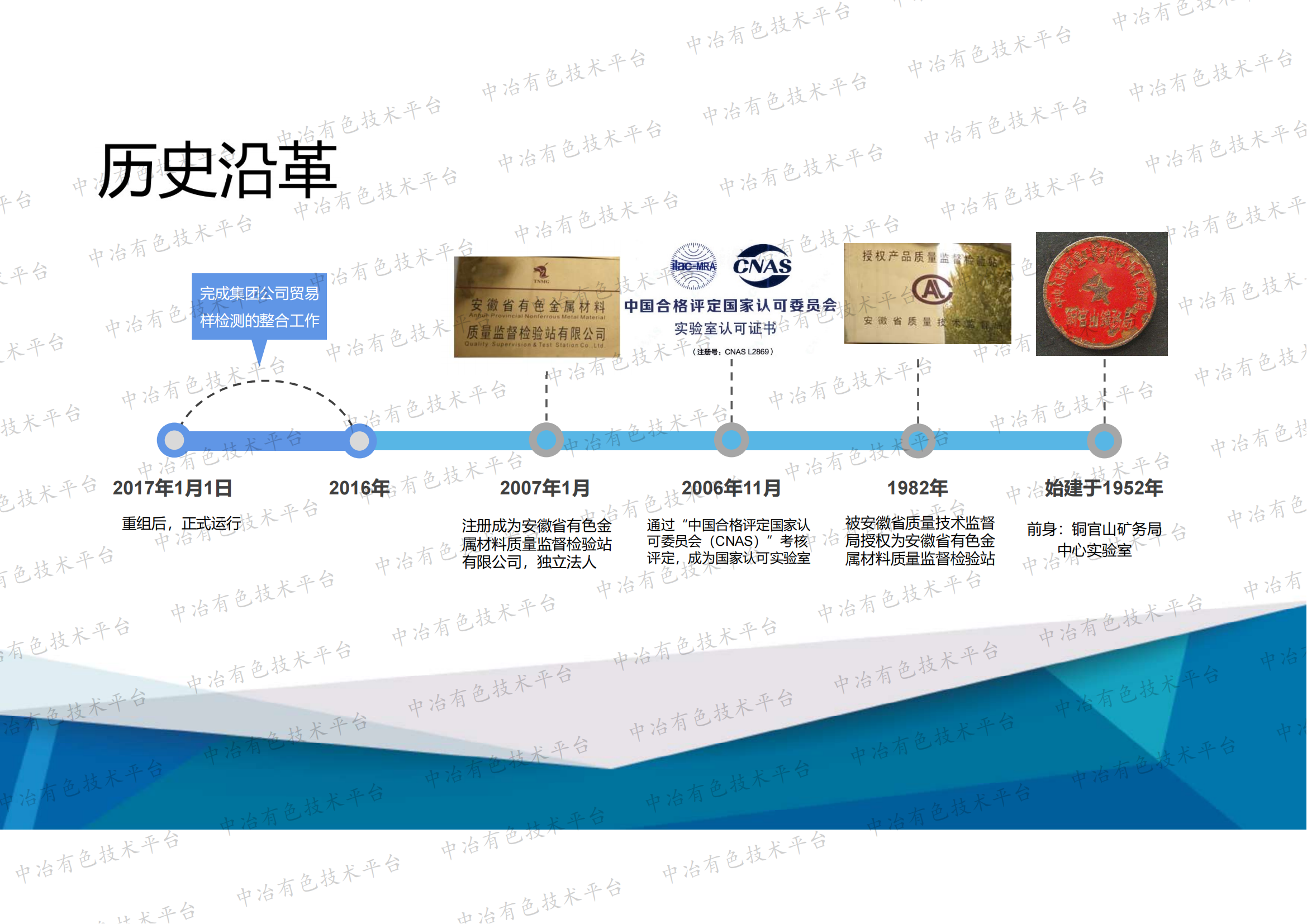 黑銅、粗銅樣品中低含量鈀的檢測(cè)實(shí)踐