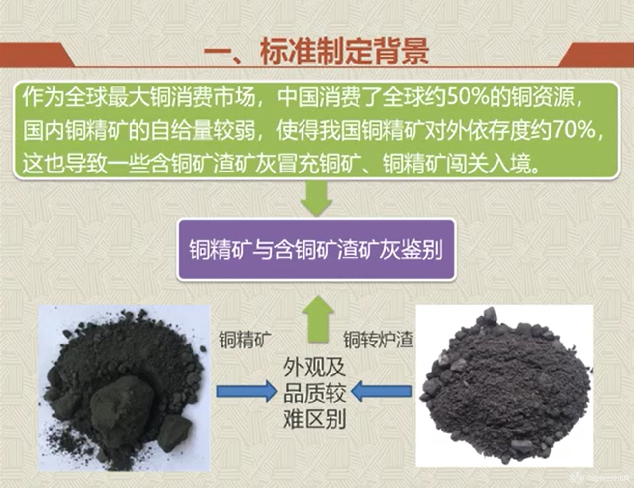 國家標準《銅精礦及主要含銅物料鑒別規(guī)范》解讀及案例分析