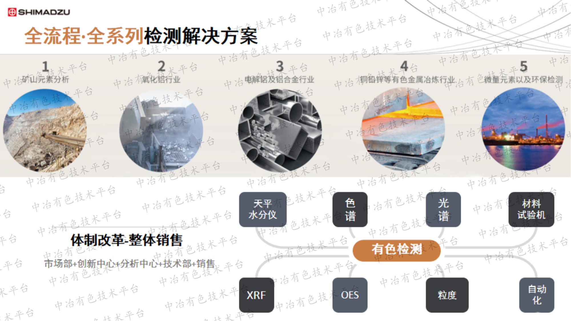 島津有色檢測特色解決方案