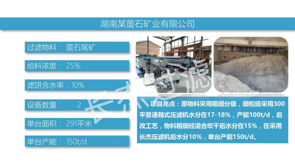 湖南某螢石礦業(yè)有限公司