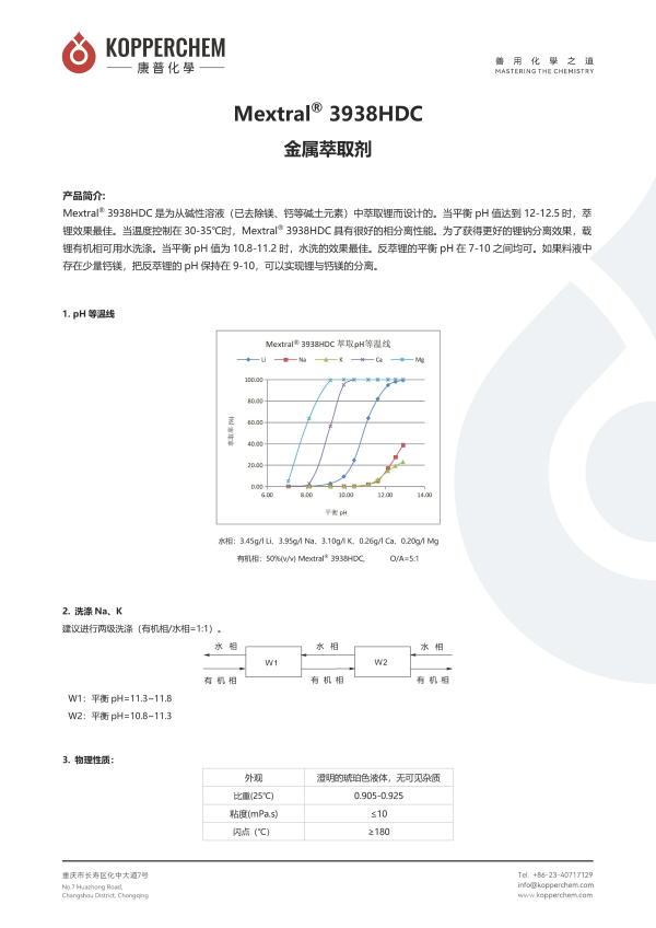 重慶康普化學(xué)工業(yè)股份有限公司