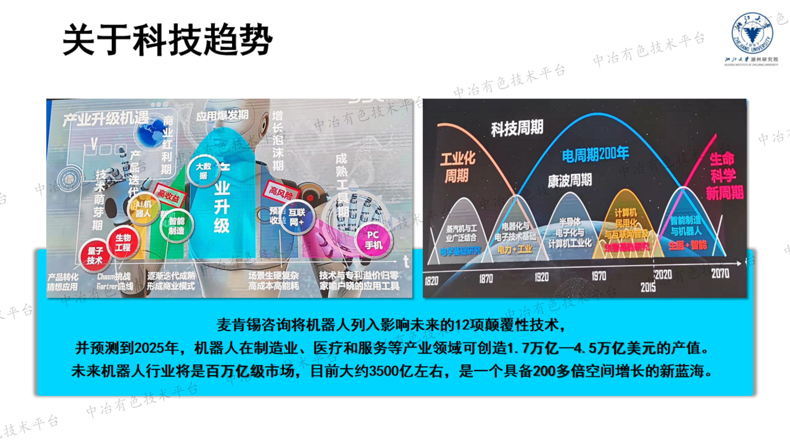 無人車與AI算法在冶金/材料領域的應用研究與案例分享