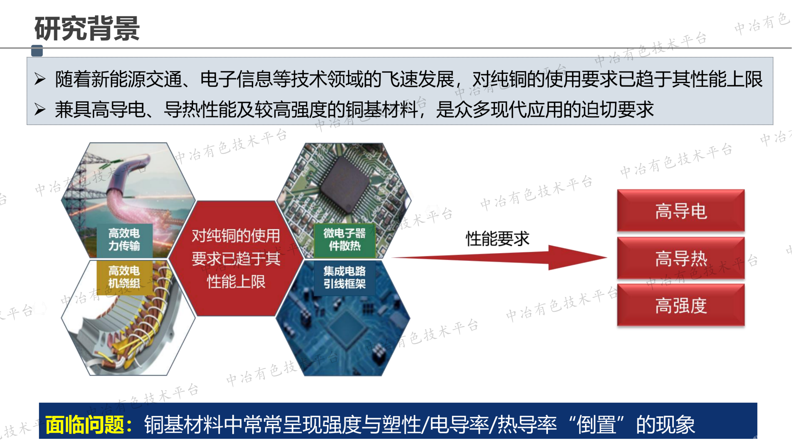 非原位碳化物界面相對CNTs/Gr增強銅基復(fù)合材料的性能調(diào)控