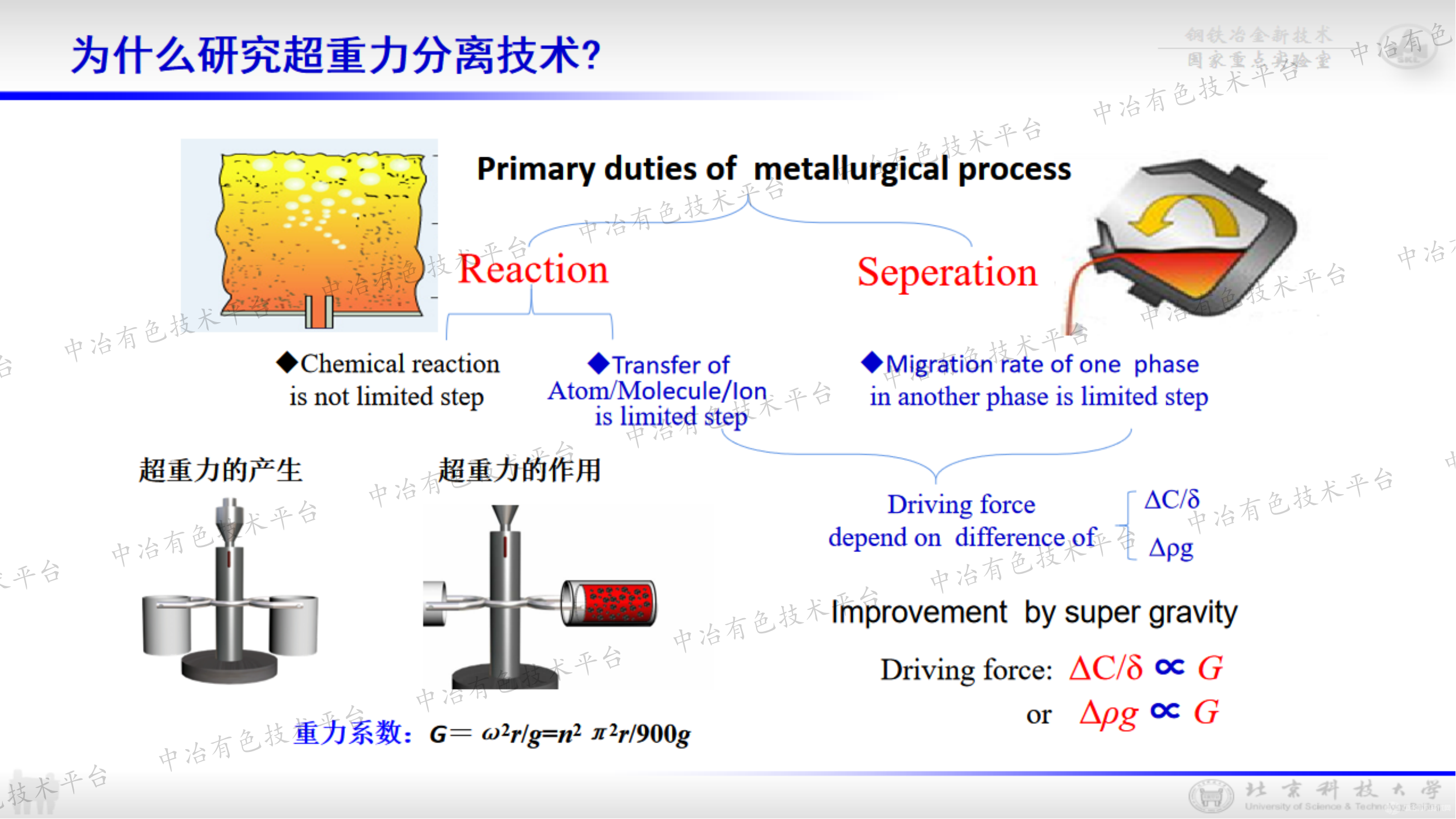 高溫冶金熔渣中金屬液滴的超重力在線分離技術(shù)