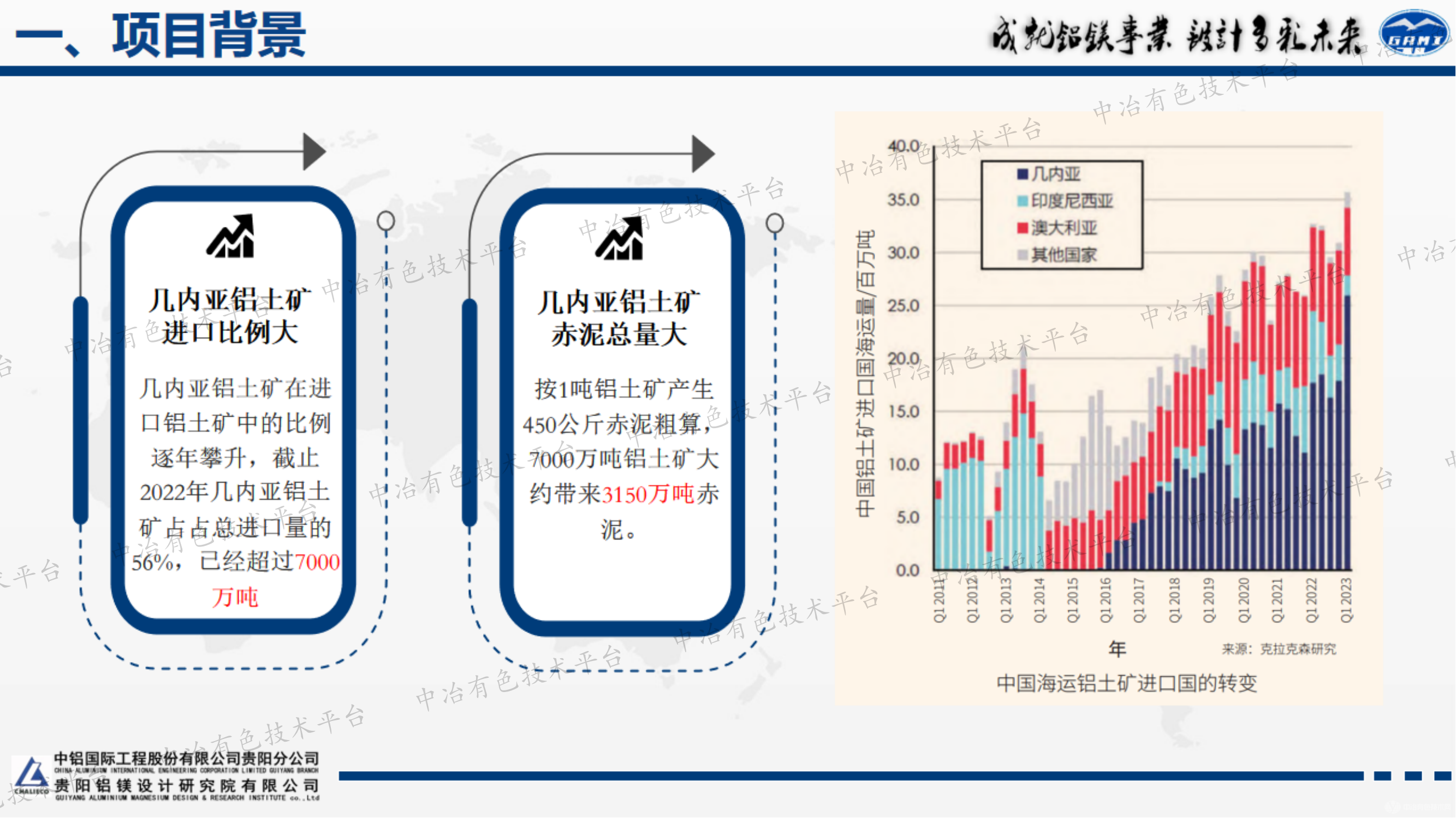 幾內(nèi)亞鋁土礦溶出赤泥磁選提鐵技術(shù)應(yīng)用