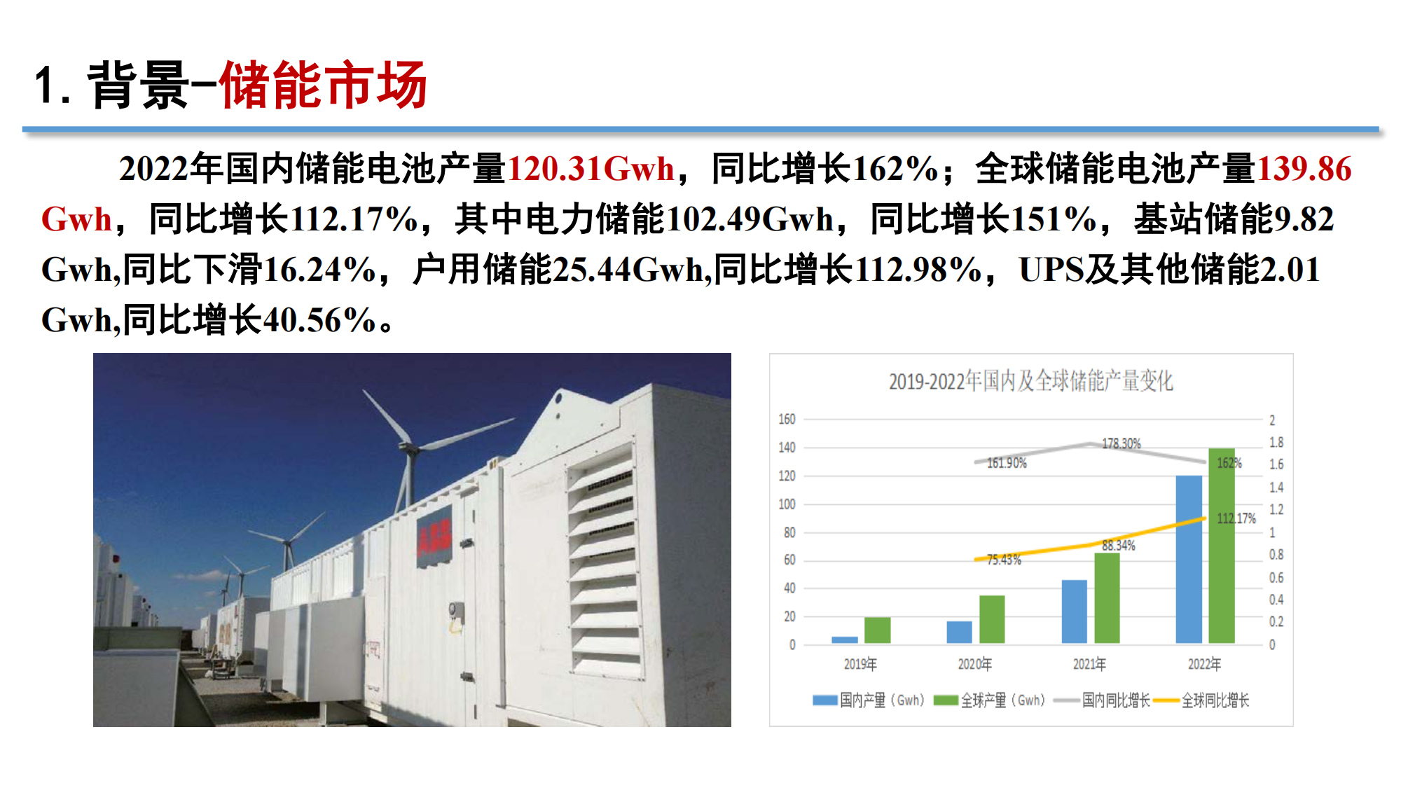 新能源電池不同健康狀態(tài)下的性能評價