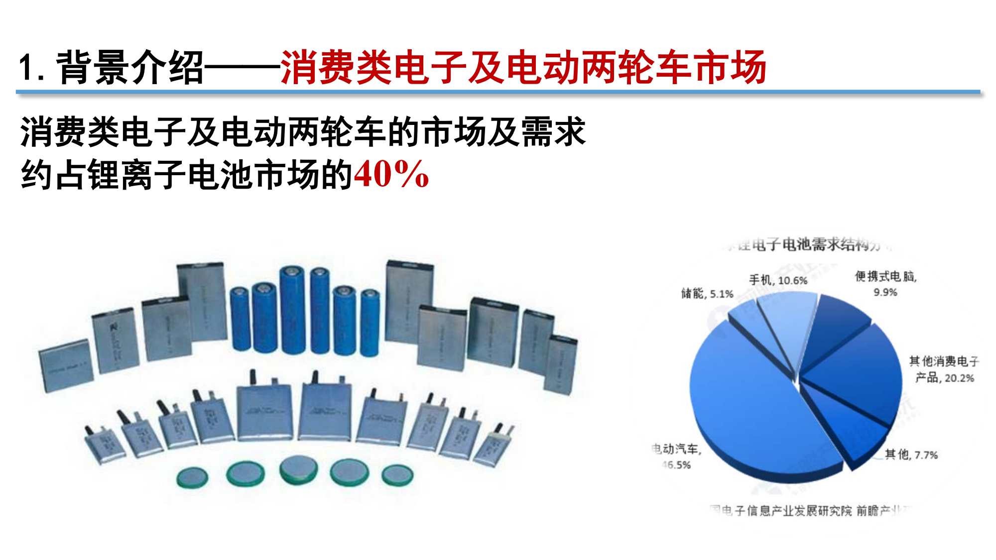 新能源電池不同健康狀態(tài)下的性能評價