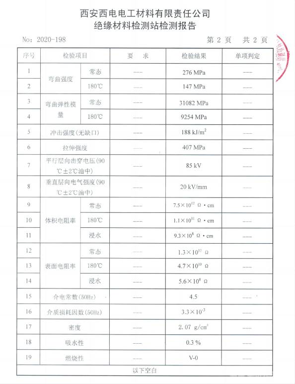 電性能測(cè)試