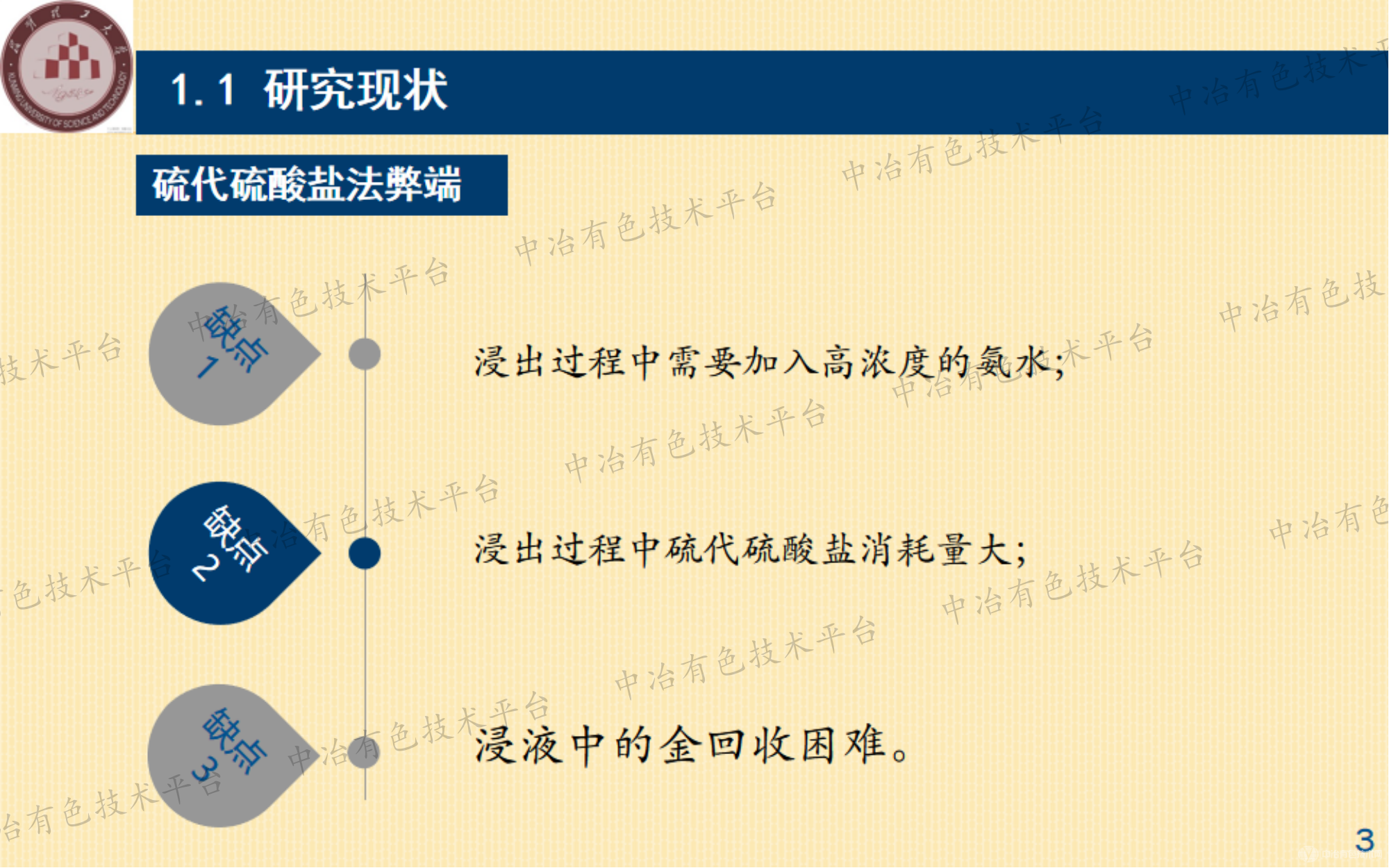 微細(xì)粒包裹型碳質(zhì)金礦的非氰提金試驗(yàn)研究